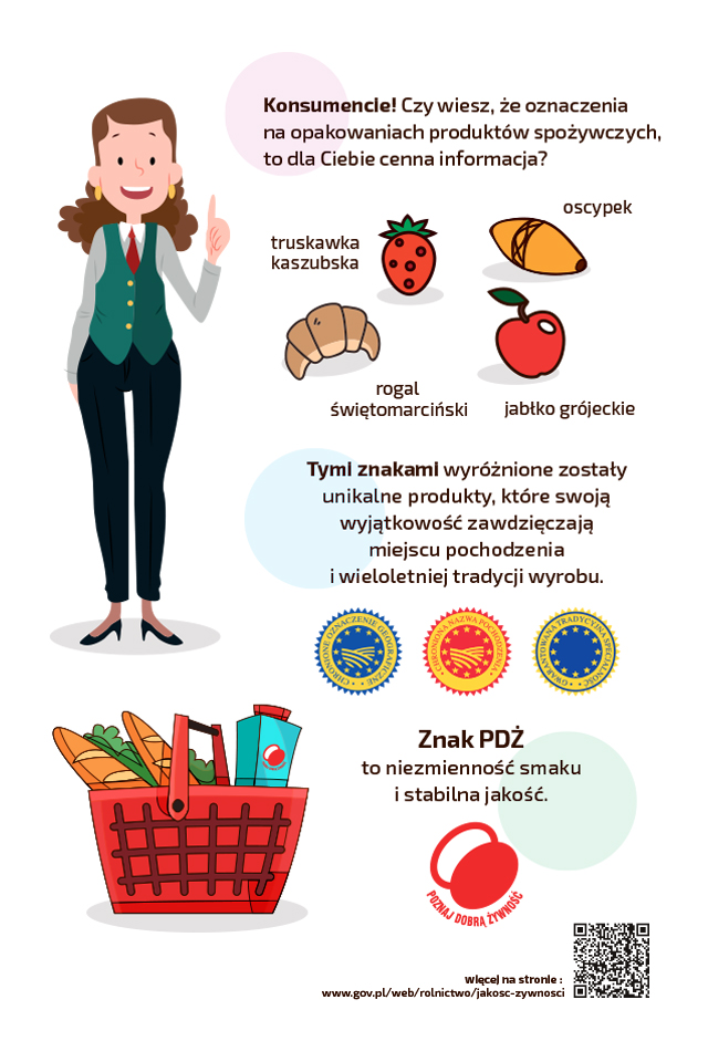 Infografika promująca znak Poznaj Dobrą Żywność