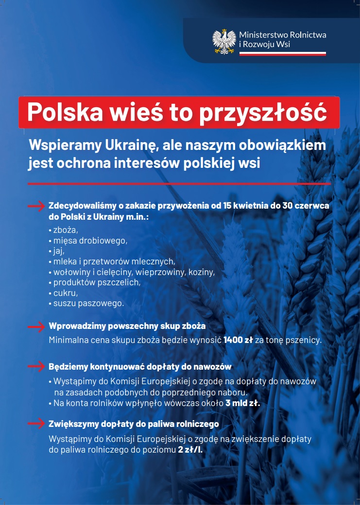 Plakat zatytułowany Polska wieś to przyszłość przedstawiający listę postulatów rządowych